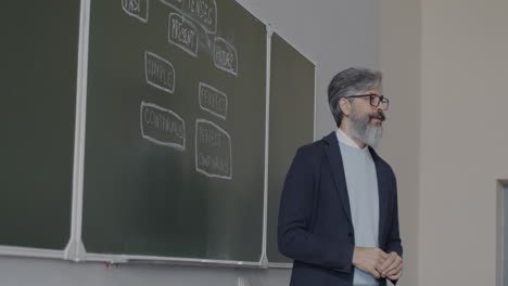 teacher explaining tenses on a chalkboard