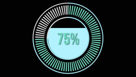 circular percentage bars increment from 10% to 100% with smooth transitions and a modern design on a black background