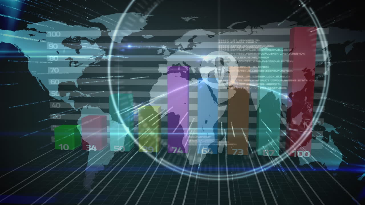 세계 지도를 통해 금융 데이터 처리의 애니메이션