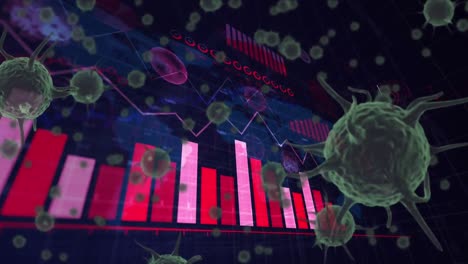 Animation-Von-Covid-19-Zellen-Mit-Statistikaufzeichnung