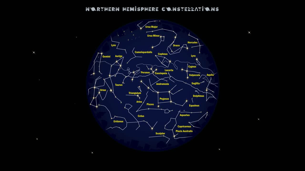 animación que muestra constelaciones de estrellas visibles desde el hemisferio norte o norte para clases de astronomía o ciencia con un título en inglés