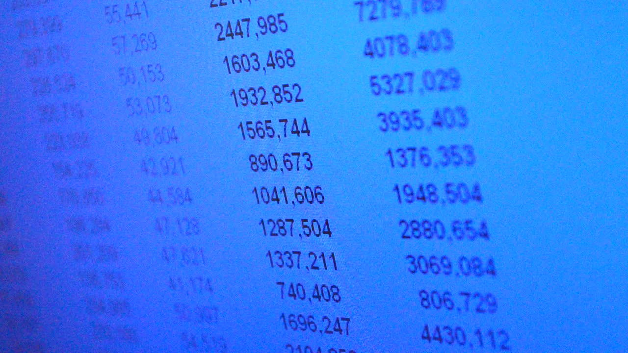 Forretningsanalyse. Analyse af forretningsdata.