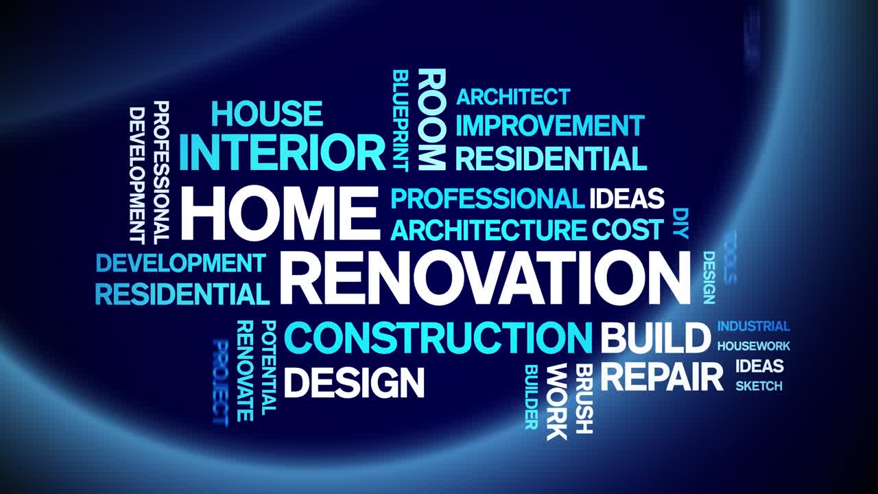 4k Home Renovation Animated Tag Word Cloud,Text Design Animation typography seamless loop.