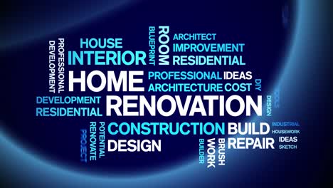 4k home renovation animated tag word cloud,text design animation typography seamless loop.