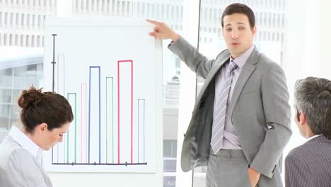 Young-businessman-presenting-a-graph