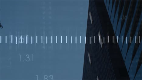 animación del procesamiento de datos financieros sobre el paisaje urbano