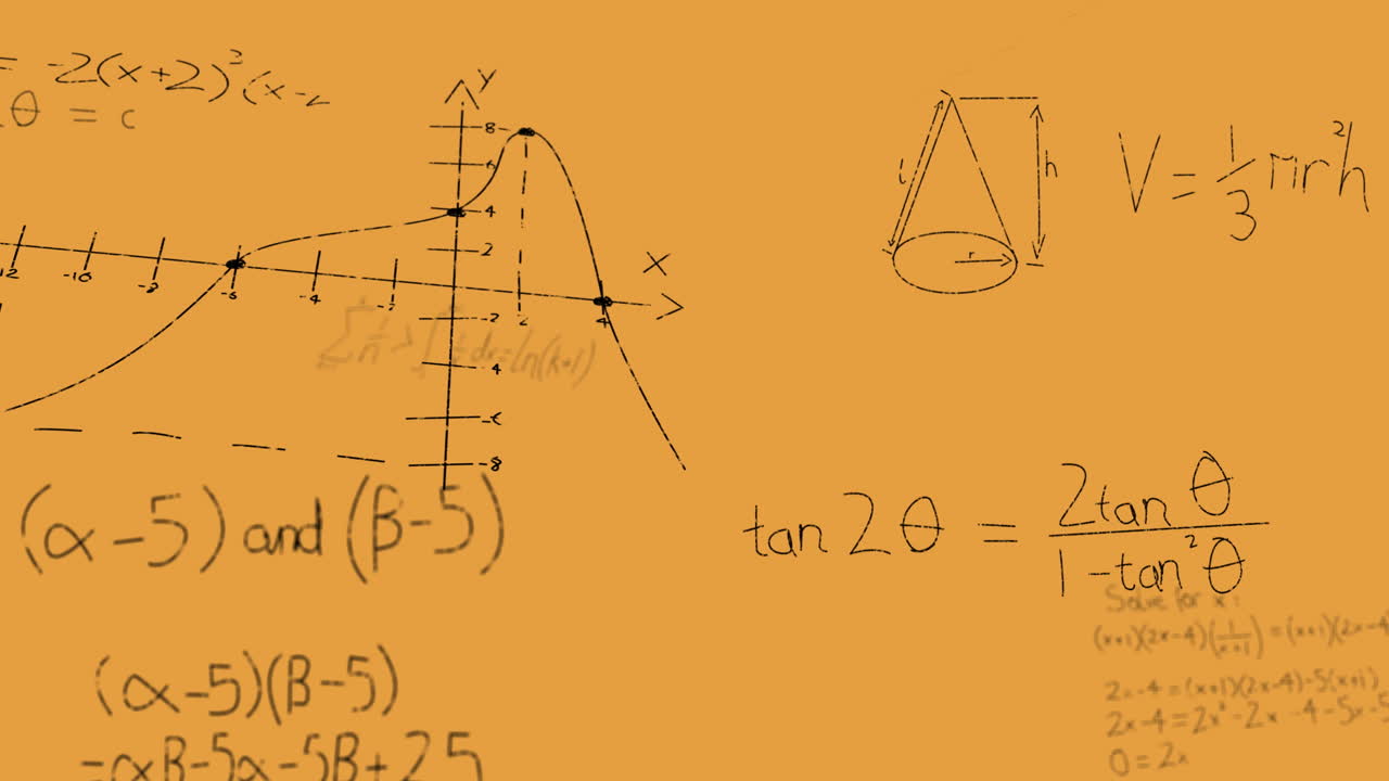 animación de ecuaciones matemáticas que se mueven sobre un fondo naranja