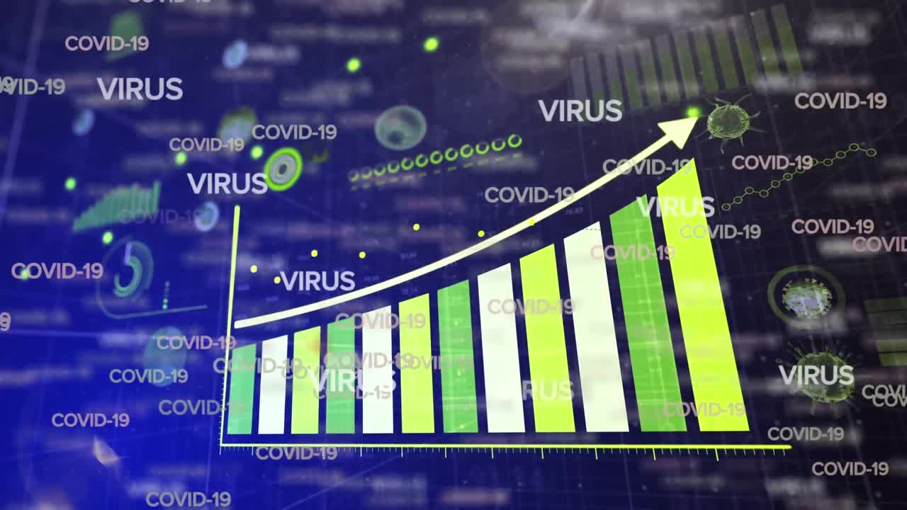 animación de células de covid 19 y texto con registro de estadísticas