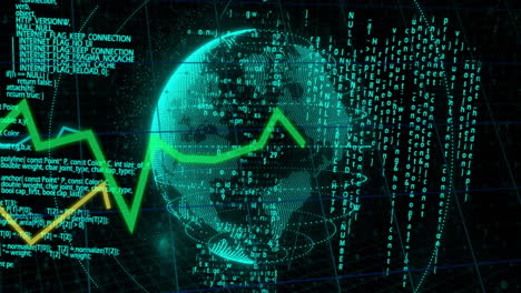 digital globe with financial data and coding animation over green matrix background