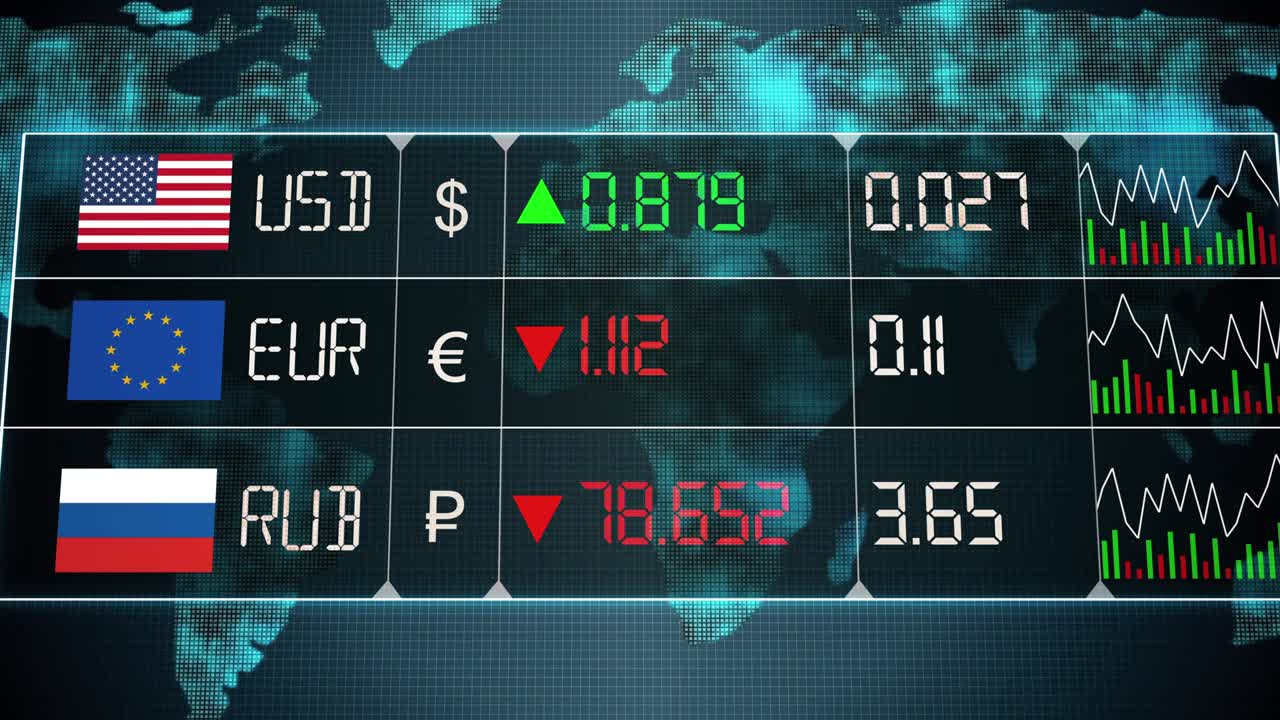 러시아 루블, 유로, 미국 달러, 위아래의 변동으로 통화 시장. 금융 및 경제 위기와 함께 세계 가격의 녹색과 빨간색 디지털 애니메이션.