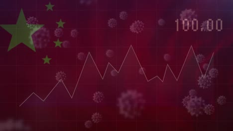 animation of statistical data processing and covid-19 cells floating against waving china flag
