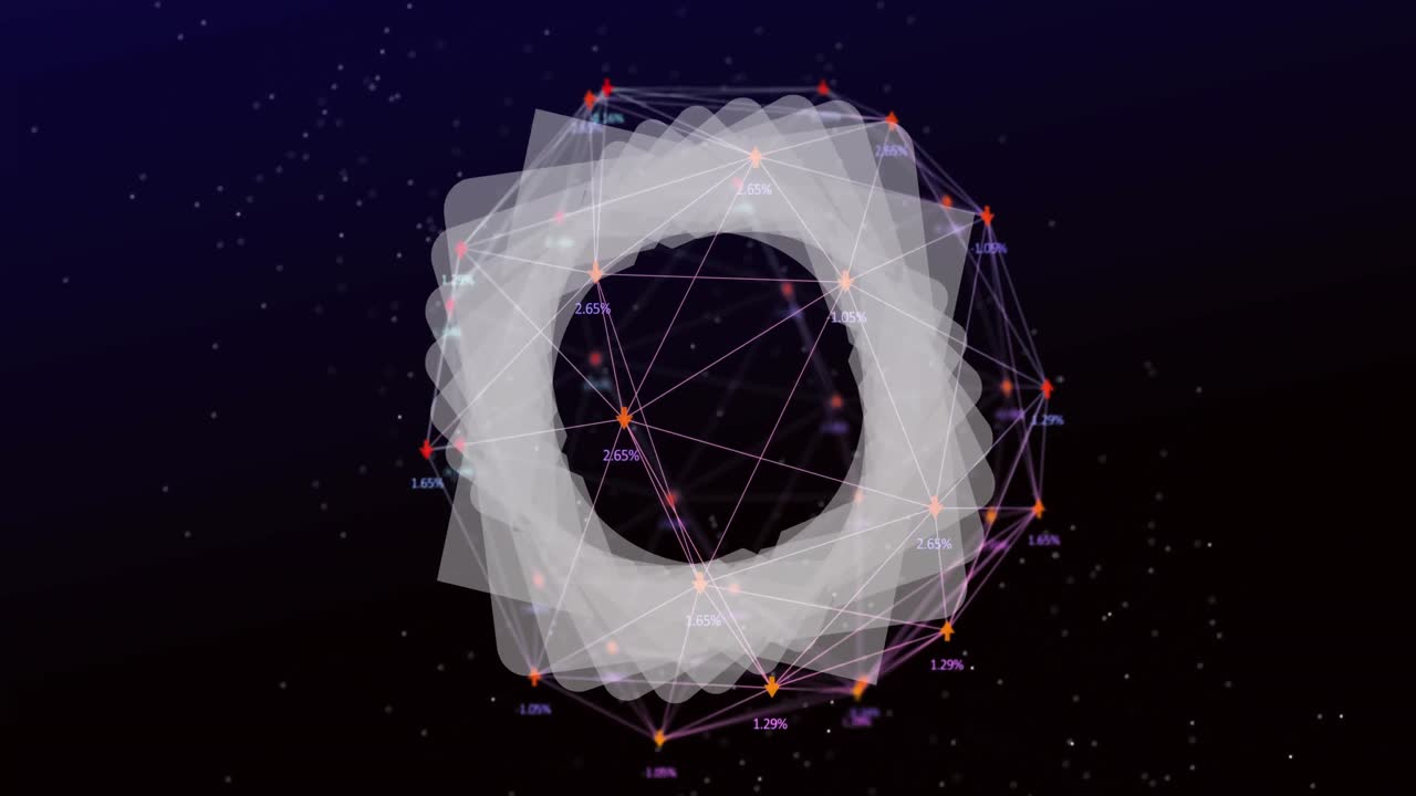 animación de la red de conexiones y procesamiento de datos