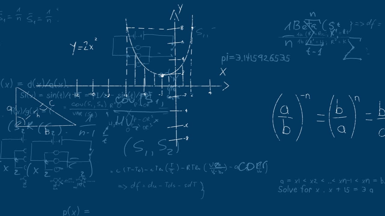 animación de ecuaciones matemáticas sobre un fondo azul