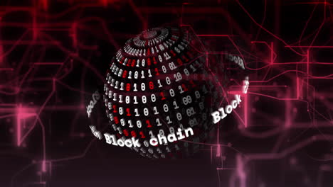 esfera de código binario con texto de cadena de bloques, animación de tecnología digital