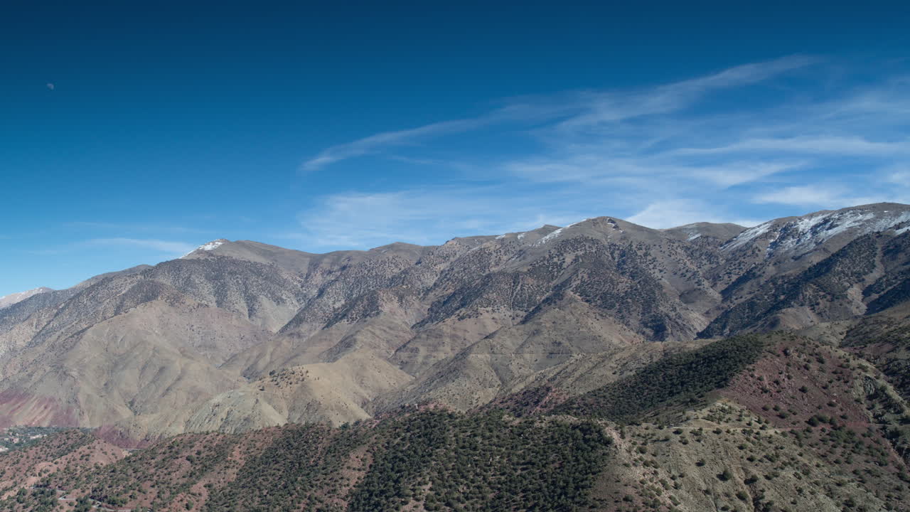 tiz n prueba pasar 0 10