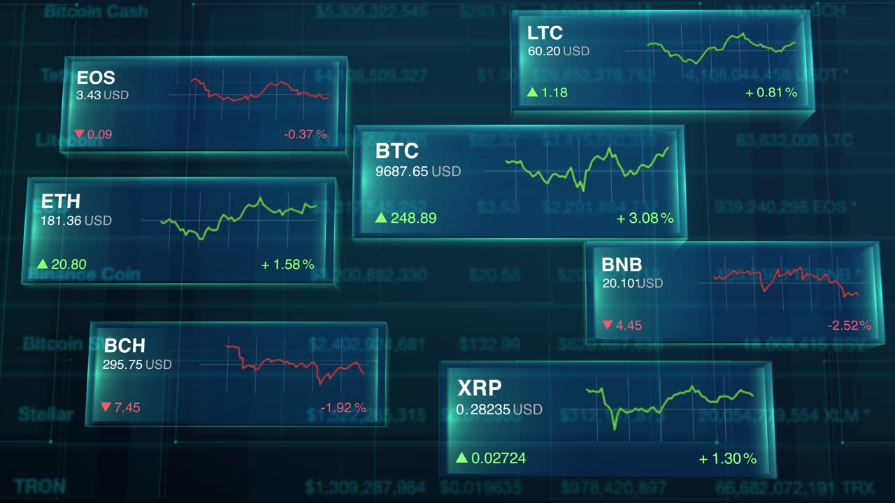 Cryptocurrencies Market Chart Blue Hi Tech Futuristic Trading Price Blockchain Bitcoin Ethereum Ripple Litecoin BCH Binance EOS Digital Internet Money Price Up Down Stock Market Dark Clean Background