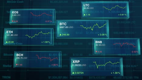 gráfico de mercado de criptomonedas azul hi tech precio de negociación futurista blockchain bitcoin ethereum ripple litecoin bch binance eos precio del dinero digital internet arriba abajo mercado de valores fondo oscuro y limpio