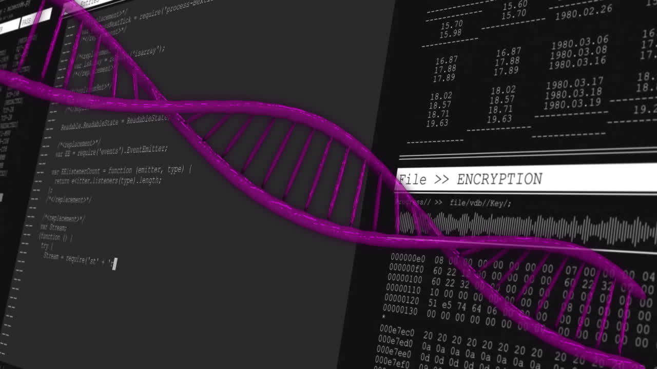 Animation of dna strand over data processing