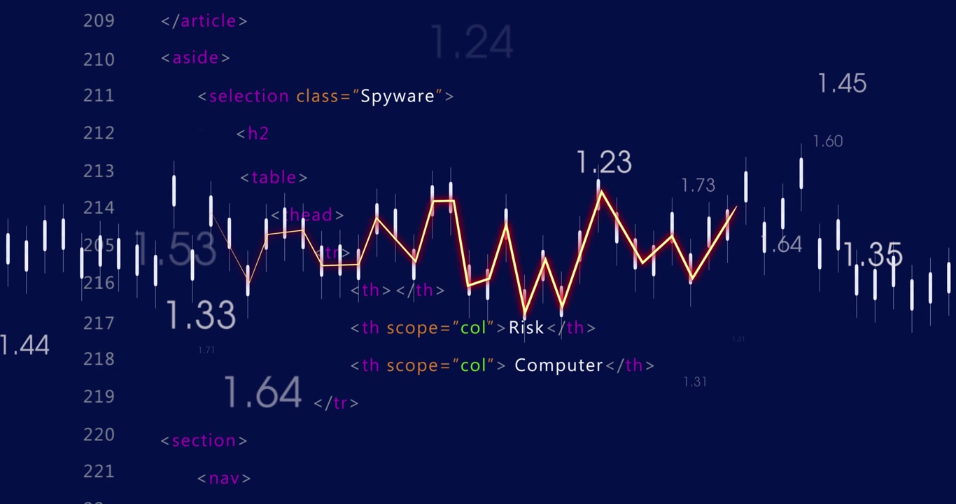 Animation of heart rhythm over graph against changing numbers and computer language