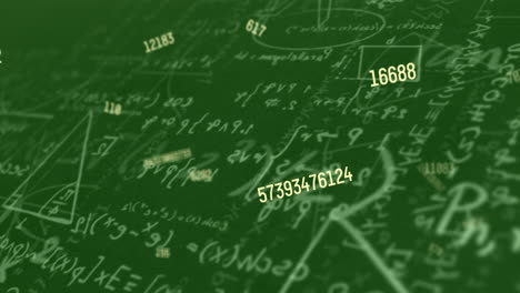 animated numbers and equations float on green for education.