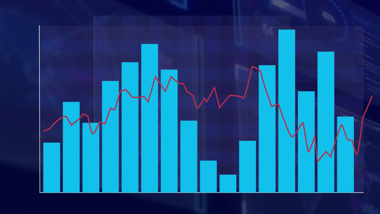 Animation of blue and red graph lines showing fluctuating data trends