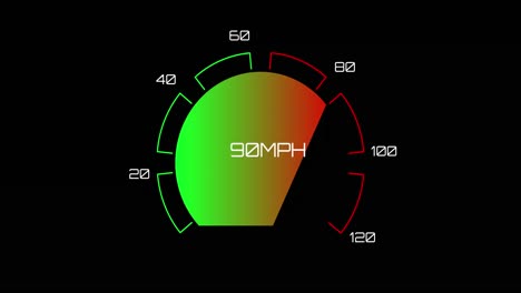 animatie van de snelheidsmeter van de auto op zwarte achtergrond