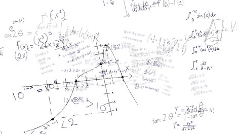 Animation-of-mathematical-data-processing-over-white-background