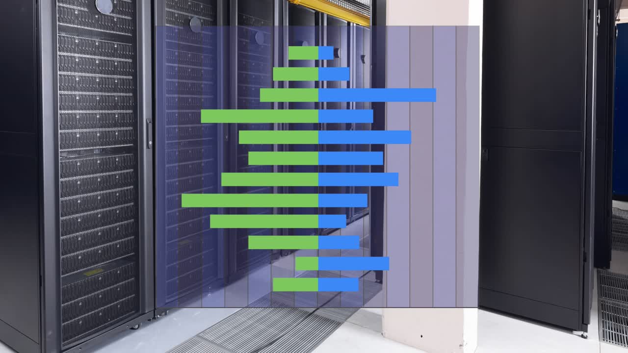 Animation of data processing over computer servers