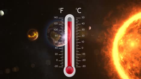 animación de termómetro digital sobre el sol y los planetas