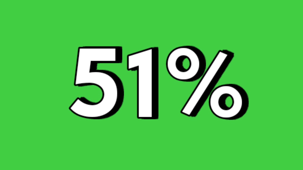 Animazione del simbolo del 51% su schermo verde, grafica in movimento percentuale per sconti e vendite flash, elemento video per concetto di business
