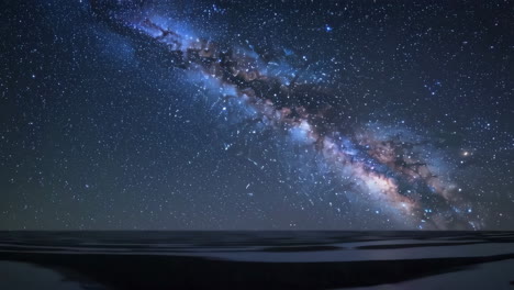 milky way over the horizon