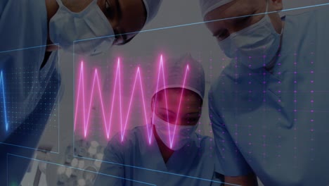 Animation-of-heart-rate-monitor-against-team-of-diverse-surgeons-performing-surgery-at-hospital