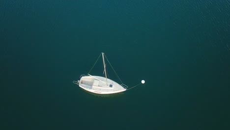 坐船,在湖邊露營,在湖中游泳,觀賞水的藍色,駕駛遊艇,在湖周圍散步,遊覽湖邊城鎮