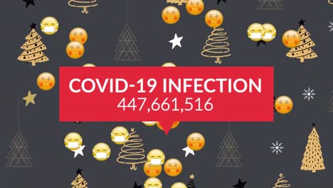 covid-19 infection text and multiple face emojis falling against christmas tree in seamless pattern