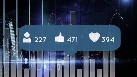 animation of social media icons and rising numbers, over data processing on graphs and charts