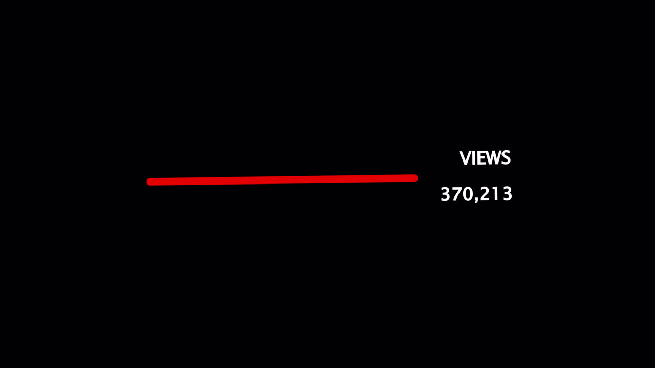 Contador de vistas digital en aumento con barra de progreso roja