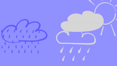 looped animation