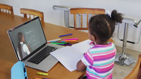 african american girl doing homework while having a video call on laptop at home