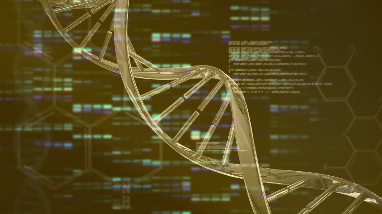 animación de la hélice de adn girando sobre gráficos de barras iluminados y lenguaje informático