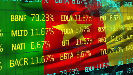 animation of financial data processing over map of cameroon