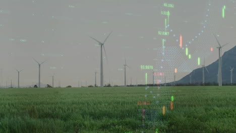 wind turbines in field with financial data processing animation overlay