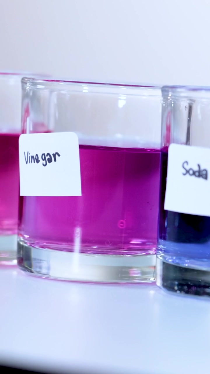 Cambios de color en líquidos usando indicadores de pH