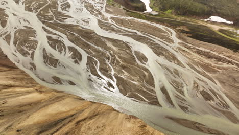 River-patterns-in-Iceland-aerial-shot-Landmannalaugar