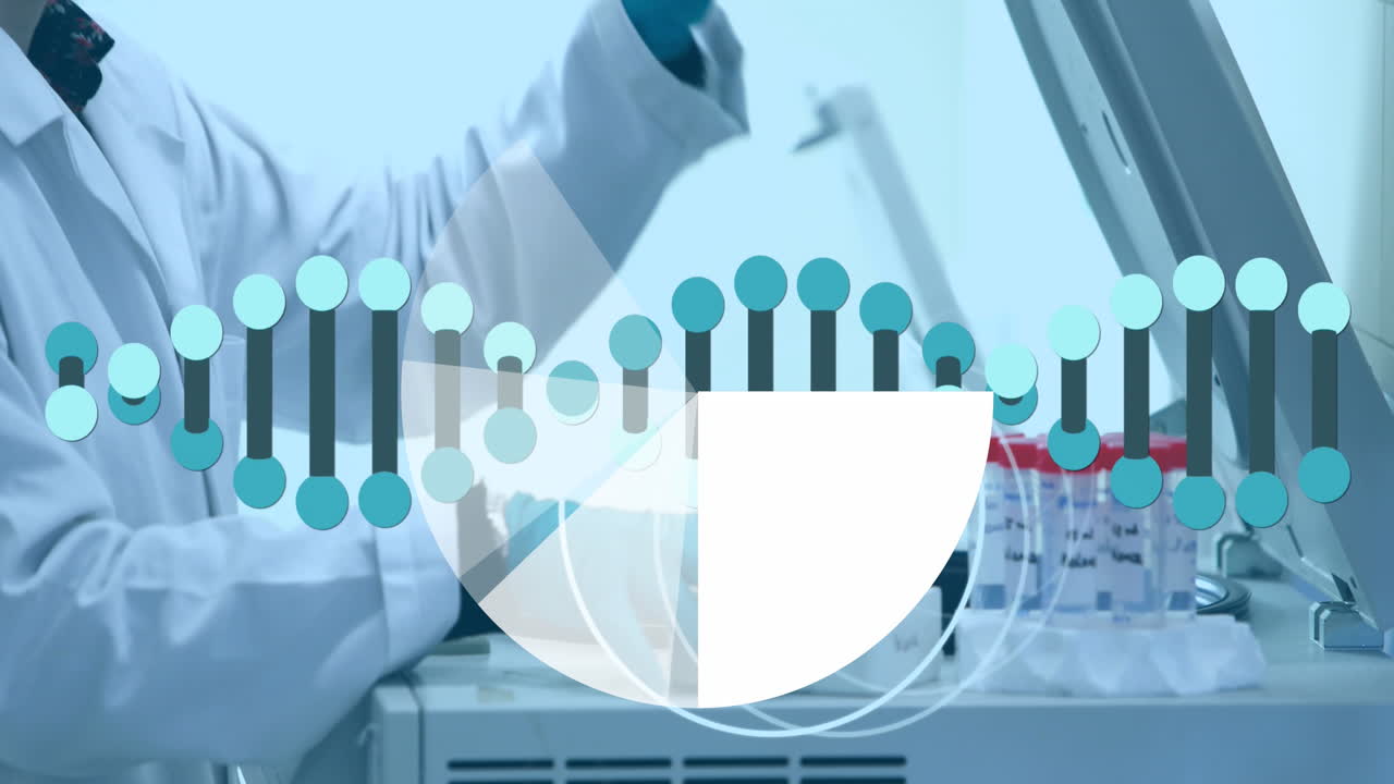 dna 헬릭스의 애니메이션, 파이 차트, 카우카시안 과학자가 기계에 액체를 넣는 장면
