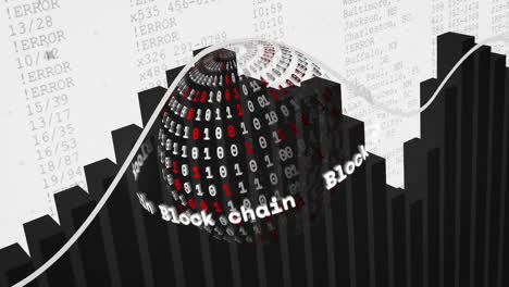 rotating 3d binary sphere displaying block chain above black bar chart, showing white trend line