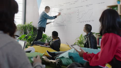 young business people meeting mixed race team leader man presenting market data on whiteboard brainstorming showing students project strategy information sharing ideas in office briefing