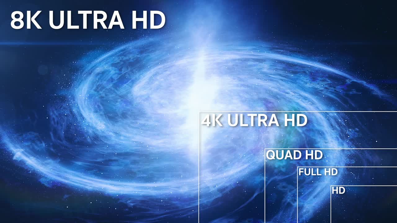 8k, 4k, full hd, tamaño de resolución estándar de la televisión hd
