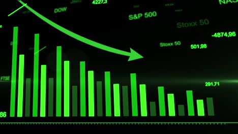 failure diagrams of stock market. business graphs analysis on digital display