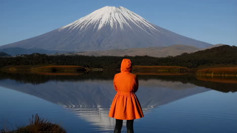 Person in orange coat admiring a snow-capped mountain reflected in a lake