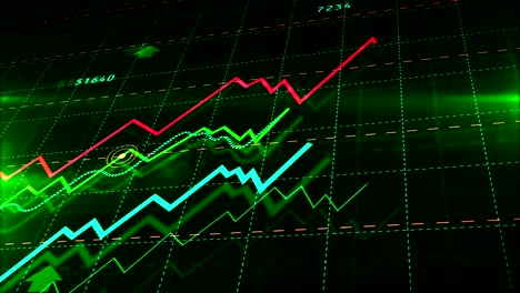 crecimiento de los mercados bursátiles gráfico simple